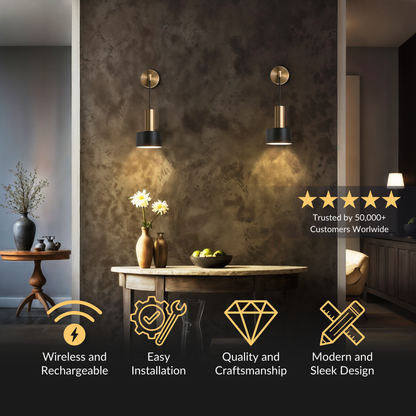 GLOWDROP WIRELESS WALL SCONCES (SET OF 2 + 2 BULBS FREE)